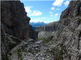 Lech da Sompunt - Col de Puez / Puezkofel